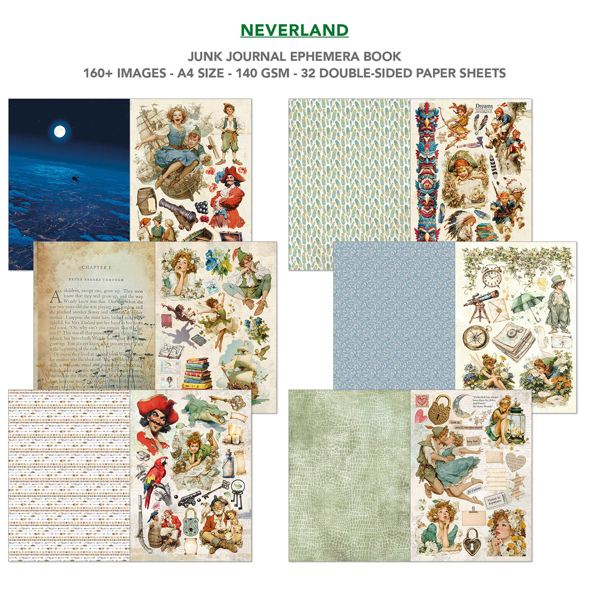 Collection of vintage-style paper sheets with illustrations and text, labeled 'Neverland Junk Journal Ephemera Book'.