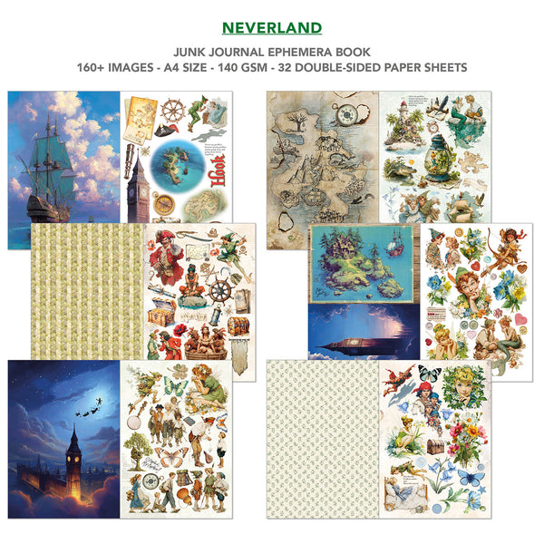 Collection of vintage-style paper sheets with illustrations and text, labeled 'Neverland'.