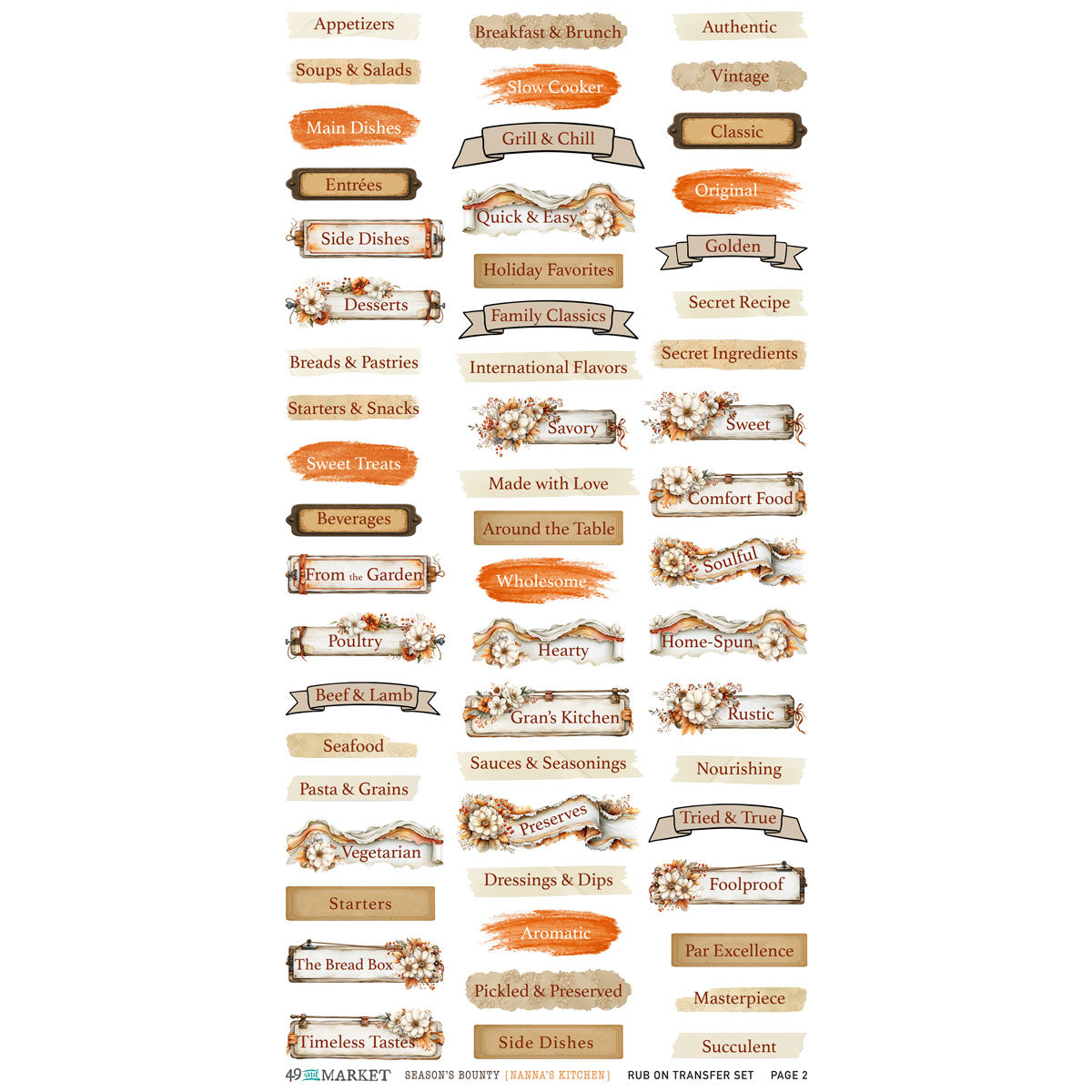 PRE-ORDER - 49 and Market SEASON'S BOUNTY 6x12 NANNA'S KITCHEN Rub-On Transfers #DSB-38668