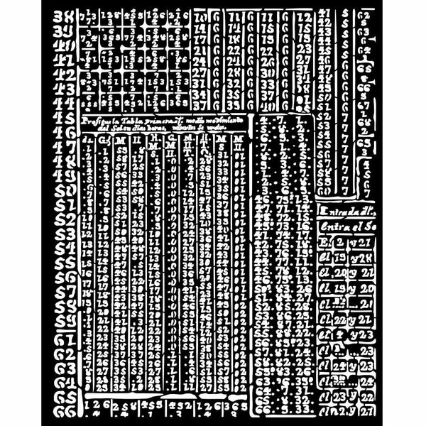 Stamperia FORTUNE HEIROGLYPHIC Mixed Patterns Thick Stencil 20x25 cm #KSTD165